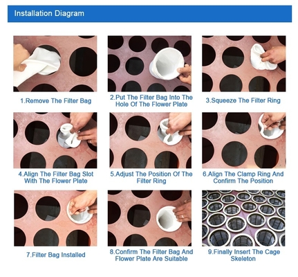 For Cement Dust Fibreglass Filter Bags