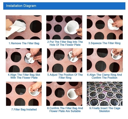 New 800# PTFE Dust Collector Filter Bag High-Temperature Pocket Filter for Air Filter Retail Restaurant Manufacturing Industries