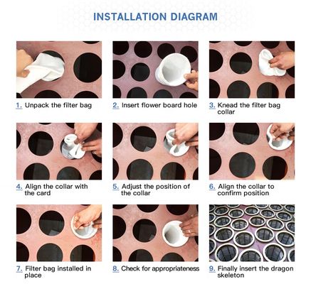 800#PTFE Dust Collector Filter Bag High Temperature New Pocket Type for Air Filter in Retail and Manufacturing Industries