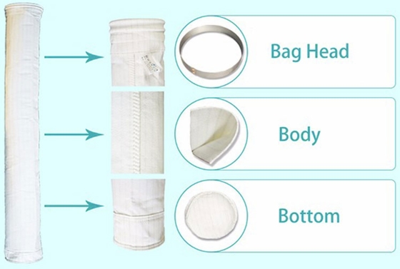 High-Temperature Coated Anti-Static Fiberglass Dust Collection Bag New and Used Dust Collector Filter for Home Use