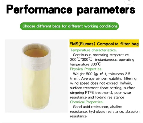 2023 Industrial Processing Hot Selling High Performance Polyester Dust Collector Filter Bag/Dust Collector Filter Sleeve