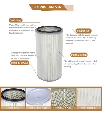 High Quality HEPA Dust Removal Filter Element for Air Purifiers Cartridge Collector Filter for Home Retail Restaurant Use